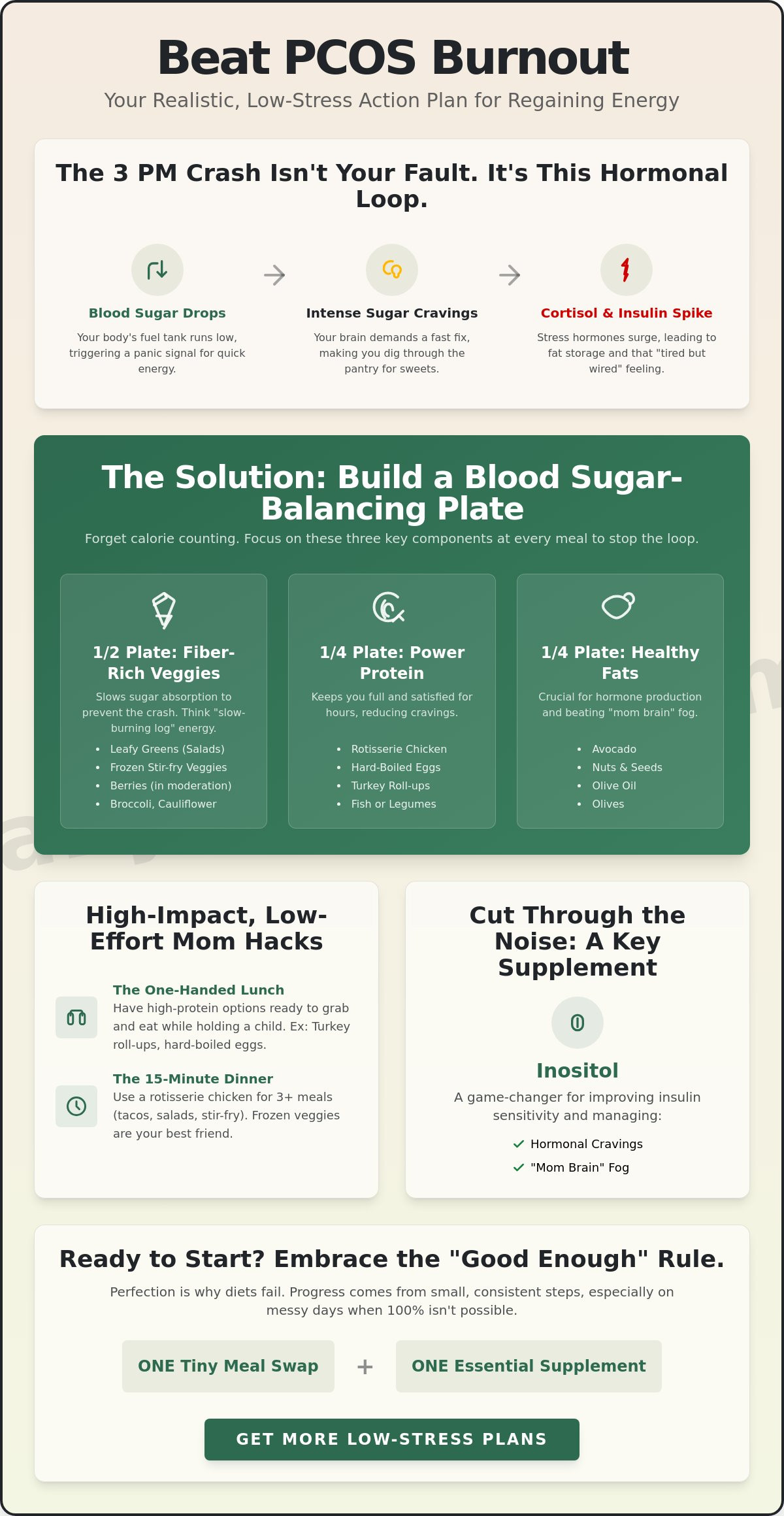 PCOS Meals and Supplements: A Realistic Guide for the Busy, Tired Mom (2026)